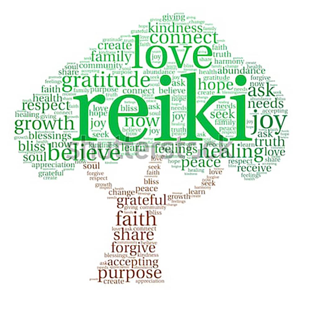 Hello! I am Eleni Yiambilis, founder of ELNRG.com. I am a motivational public speaker and certified Life and Thought Process Coach with an extensive background in the health and wellness industry.